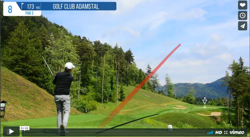 Golf shop shot tracker